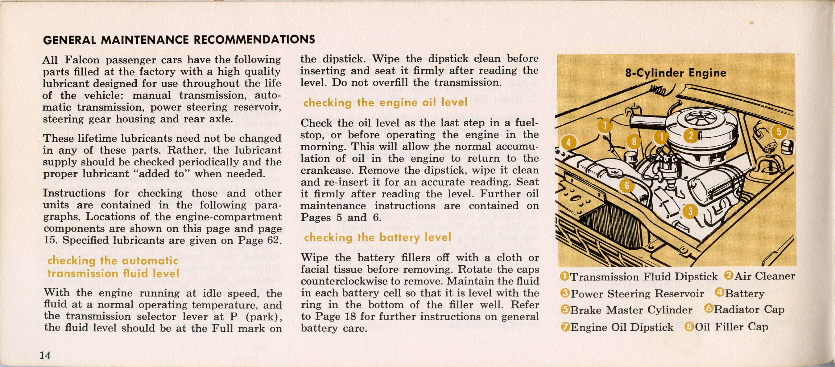 1964 Ford Falcon Owners Manual Page 44
